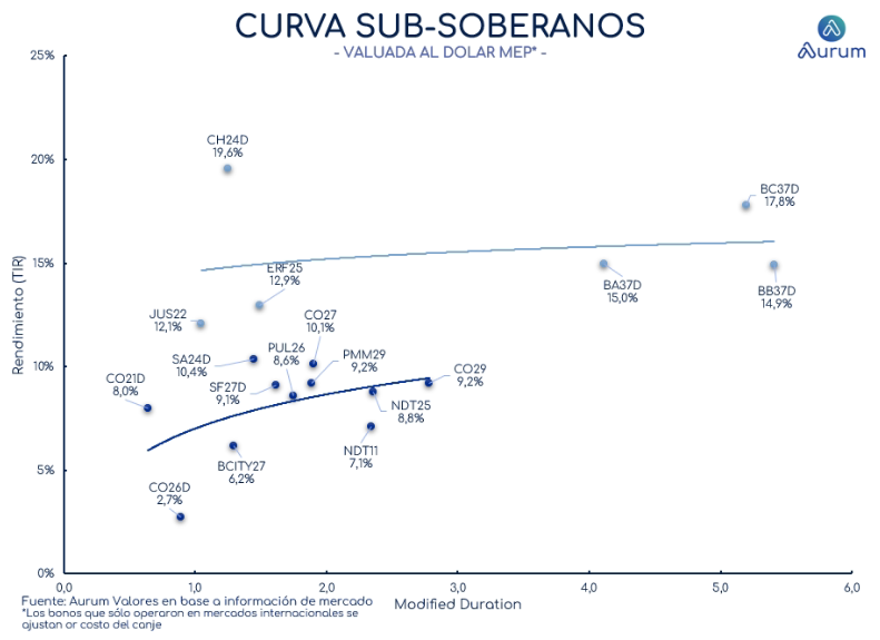 corporativos_cierre_16042024