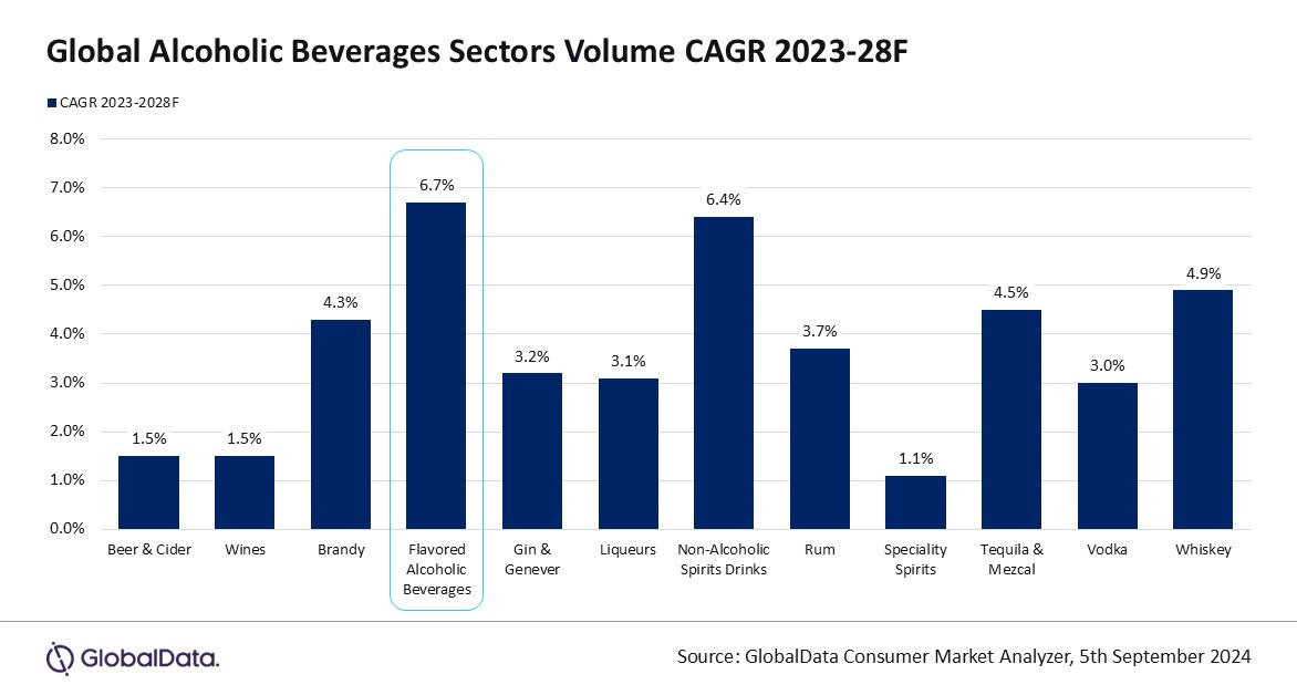 Spirits whitepaper launch Oct 2023 revised Maz New .jpg