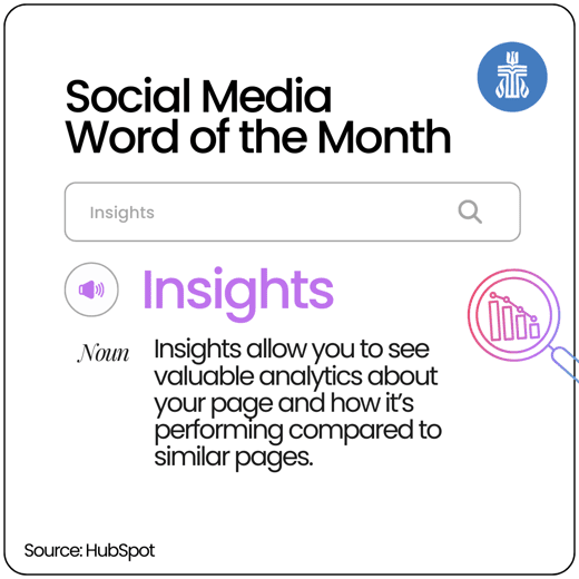 Social Media Word of the month