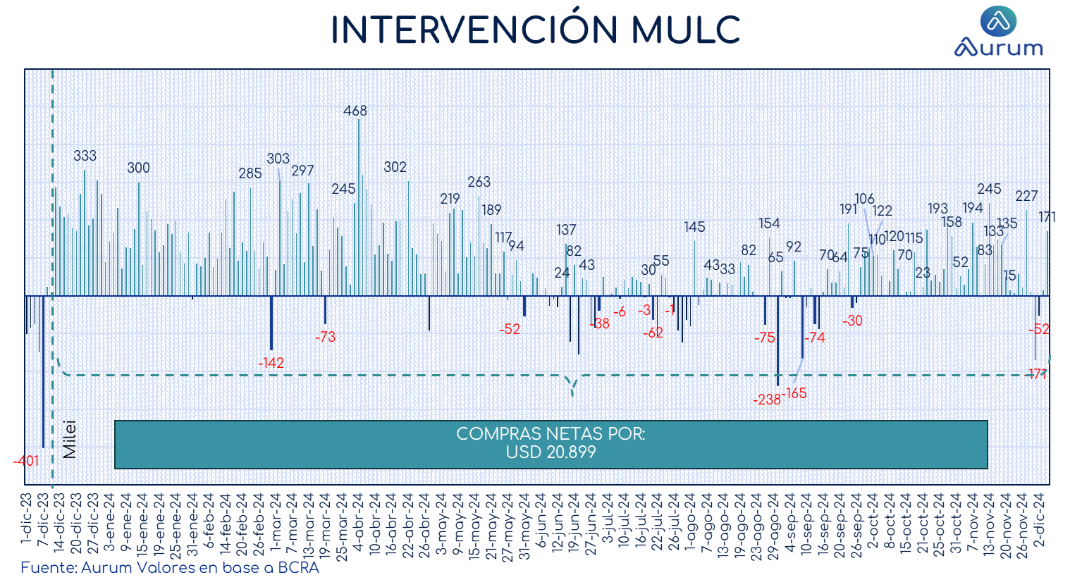 encuestas_expectativa_ventas_3_meses_ap_26092025