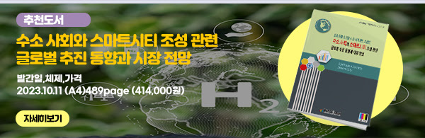 배너