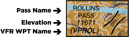 VFR Waypoint Depiction on Chart