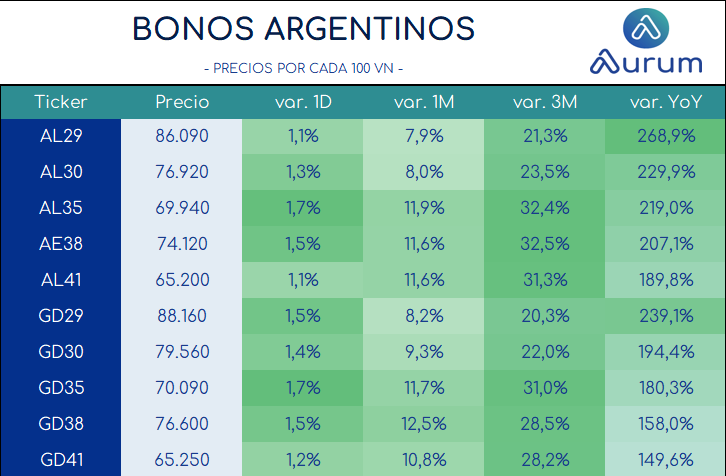 encuestas_expectativa_ventas_3_meses_ap_26092025