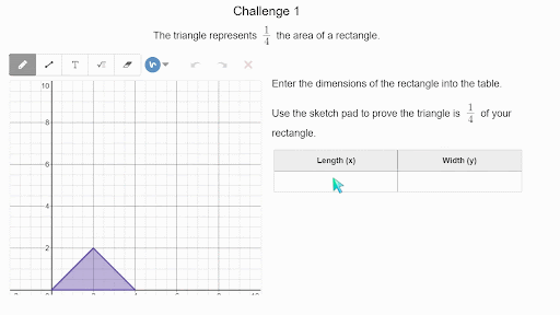 Screen with a graph and table. The graph has a purple triangle. The table has two columns, titled length (x) and width (y). When the table values are entered the corresponding rectangle shows up on the graph.