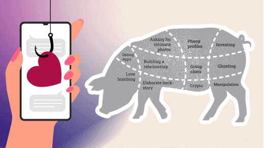 Header-pig-butchering
