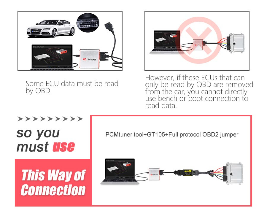 How to connect PCMtuner