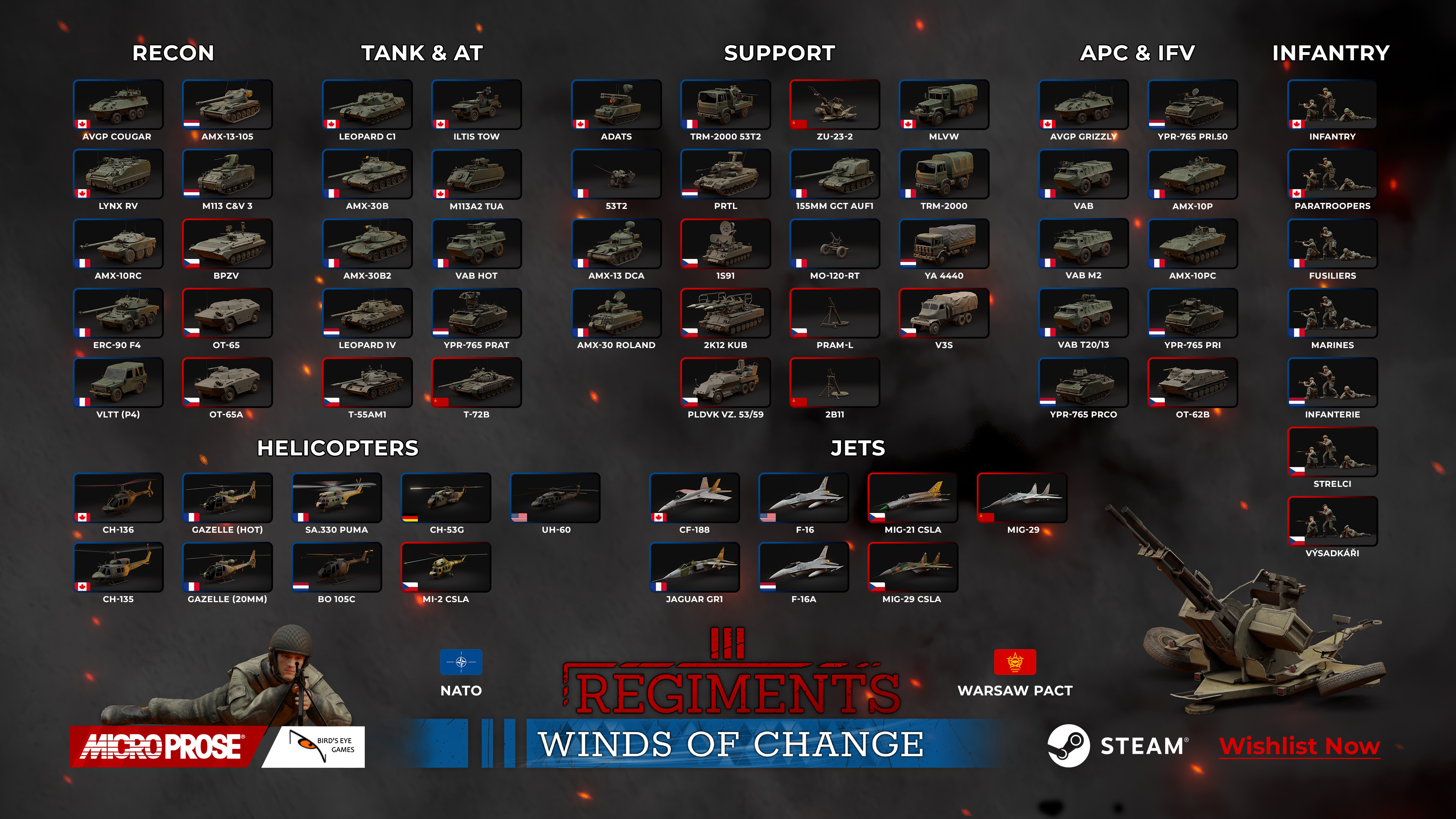 REGIMENTS DLC: Winds of Change - New Units
