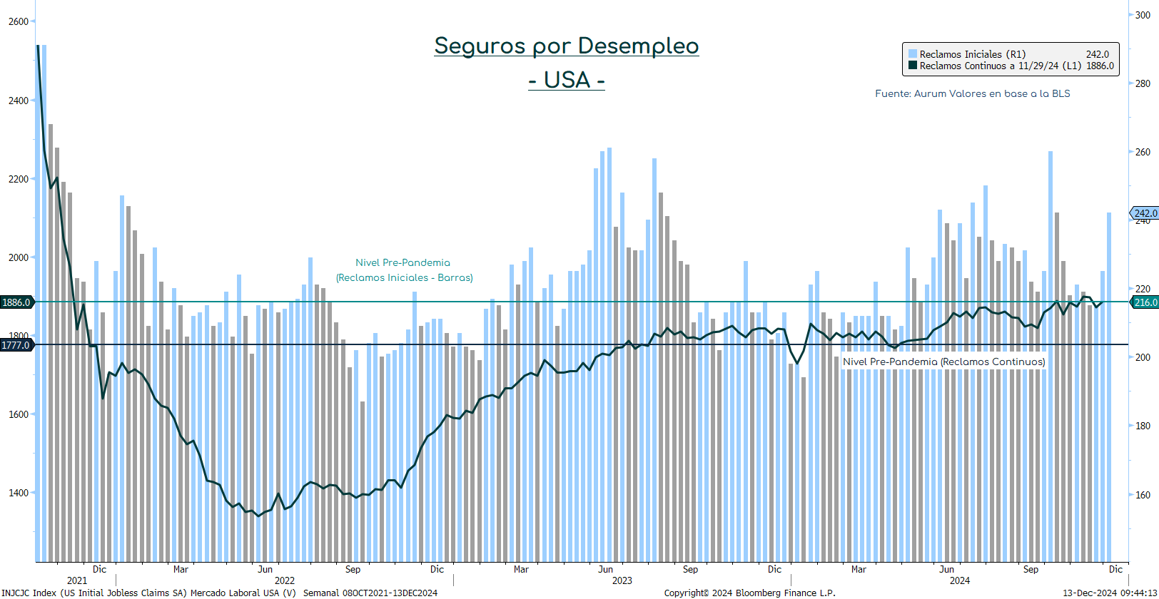 cambio_de_nóminas_19092024