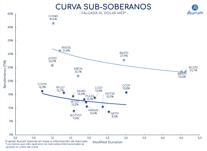 corporativos_cierre_16042024