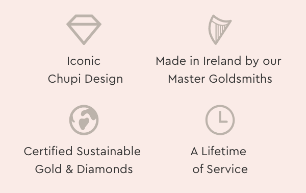 Sustainability at Chupi