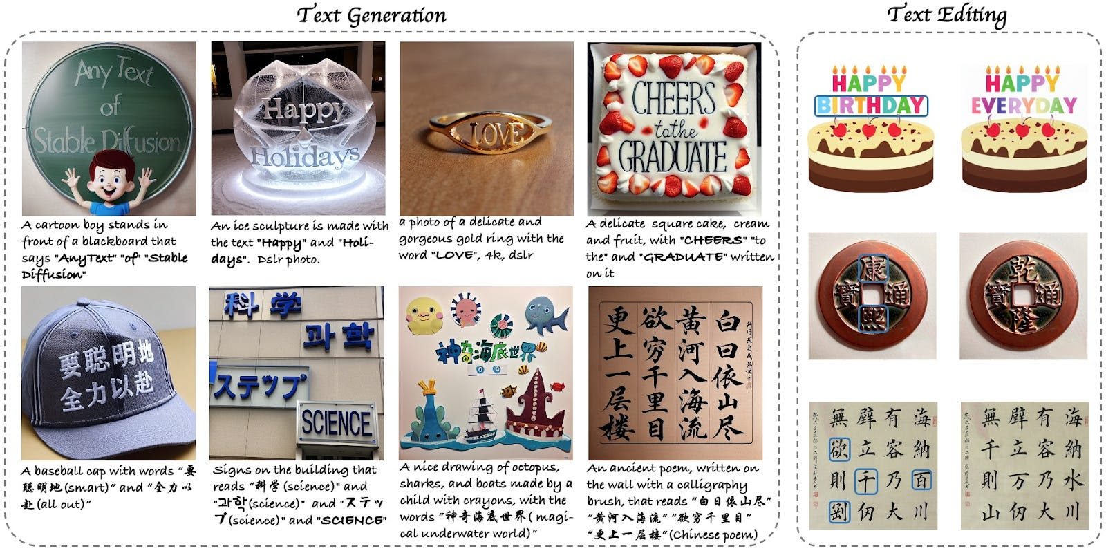 Alibaba releases AnyText for multilingual visual text generation and editing