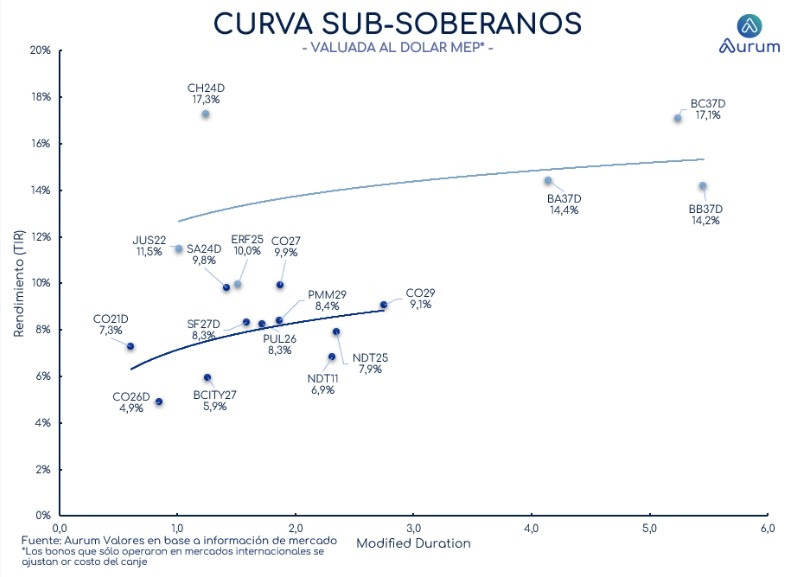 corporativos_cierre_16042024