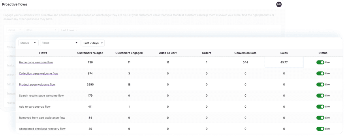 Manifest AI December Product Updates