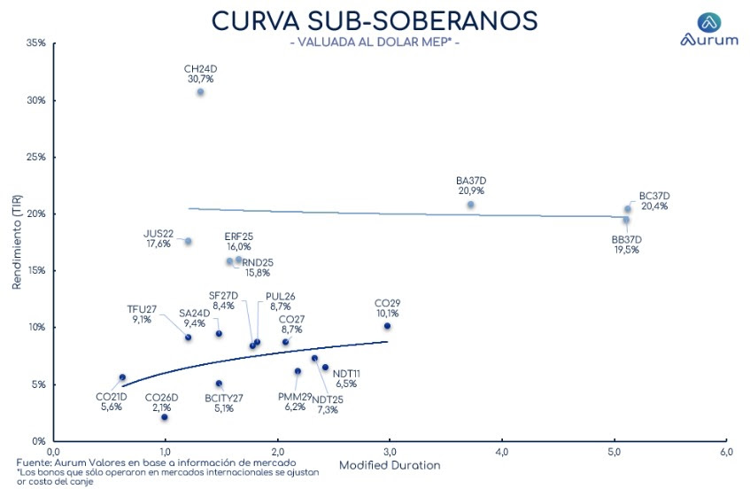 corporativos_cierre_16042024