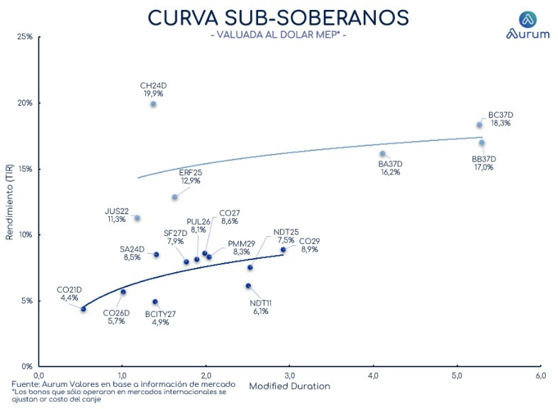 corporativos_cierre_16042024