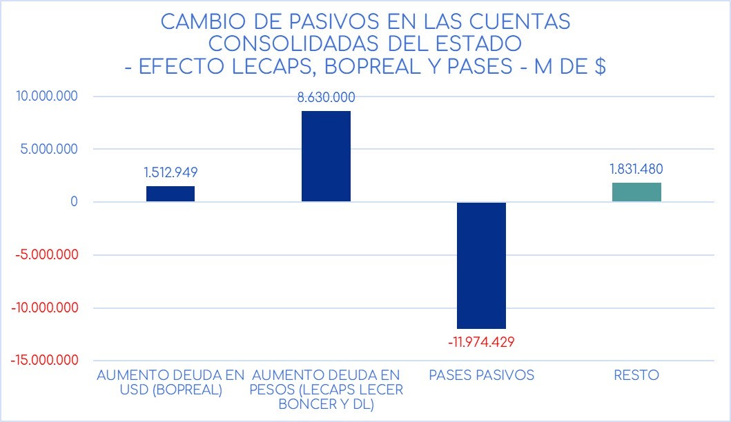 volumen_diario_operando_en_MEP_y_CCL_cierre_300420