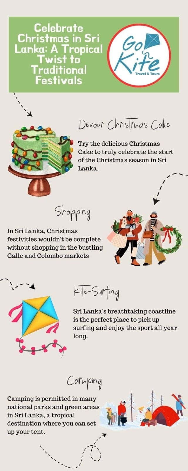 Christmas in Sri Lanka