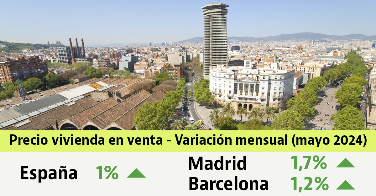 El precio de la vivienda usada en venta en España establece un nuevo récord histórico