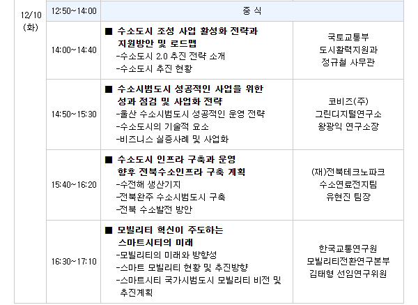 2025년 스마트시티/수소도시 혁신에 따른 신사업 기회 및 미래 전망 세미나