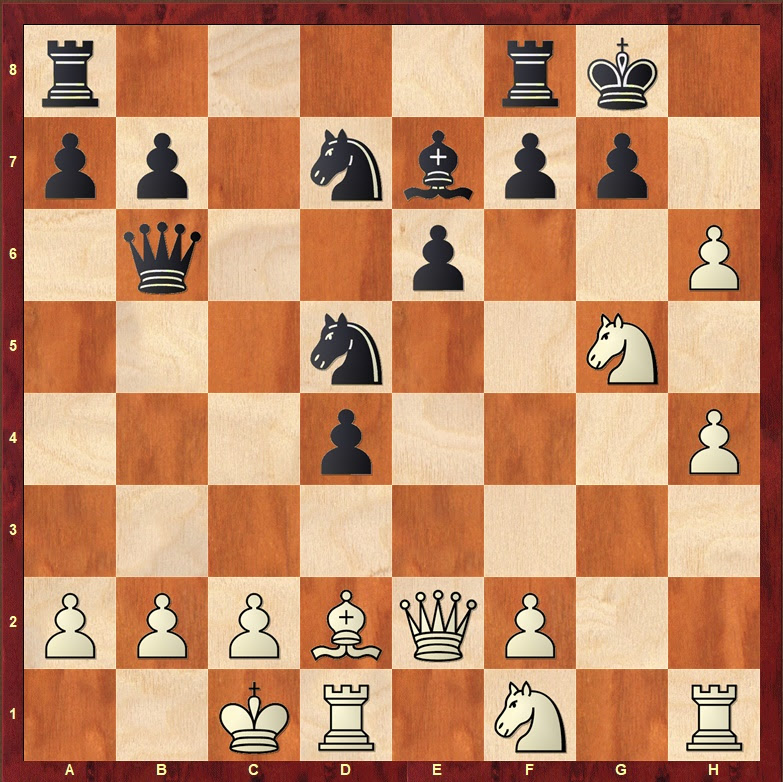 diagram-FIDE-Women-GP