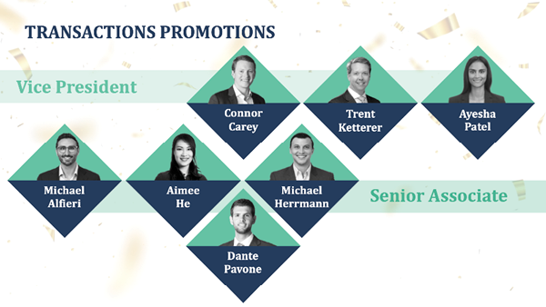 Transactions Promotions