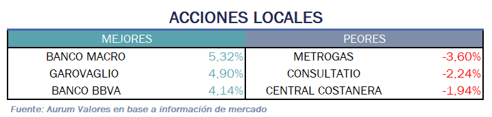 acciones_locales_13012025