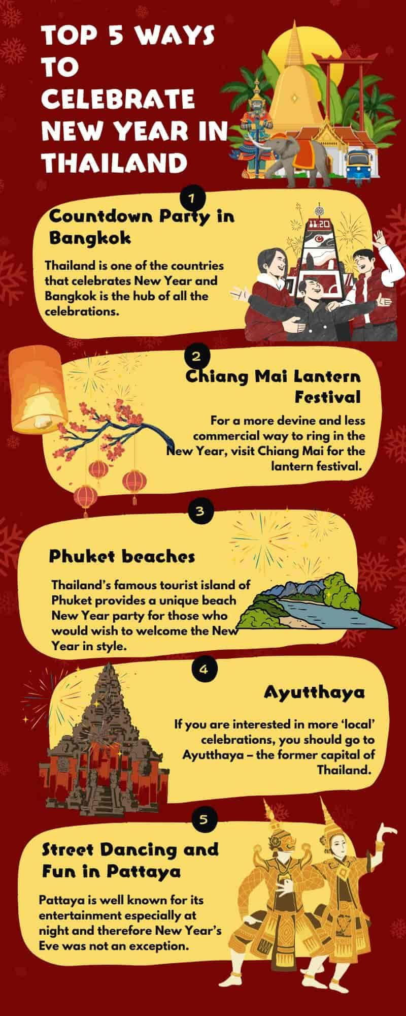 800 Top 5 Ways to Celebrate New Year in Thailand