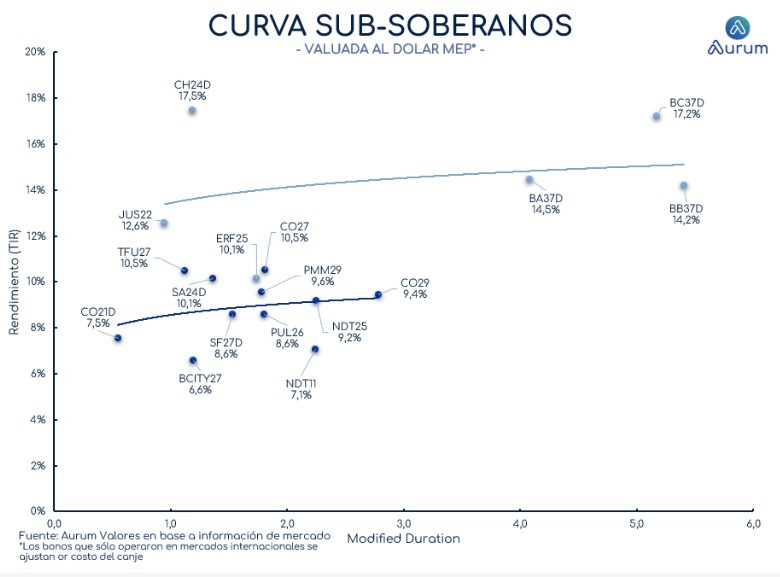 corporativos_cierre_16042024