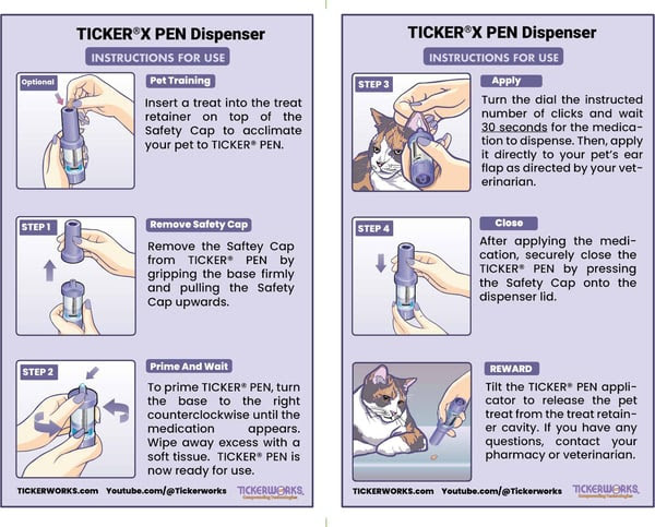 TICKER PEN FELINE Pet Instructions