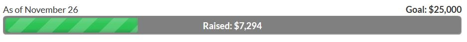 Fundraising thermometer November 26