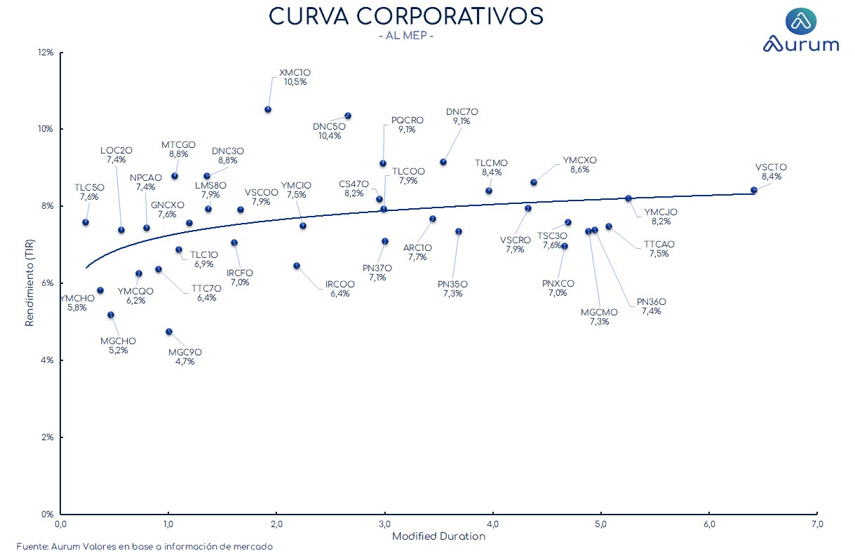 corporativos_cierre_16042024