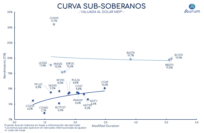 corporativos_cierre_16042024