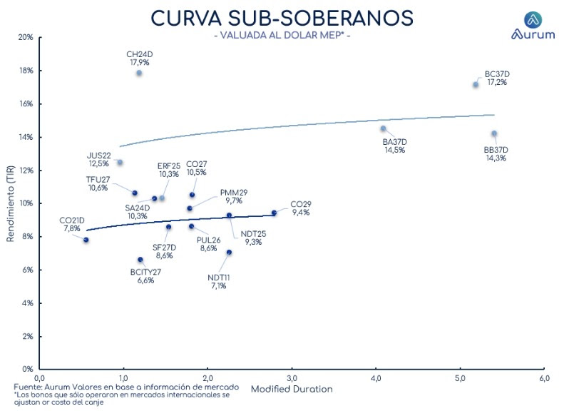 corporativos_cierre_16042024