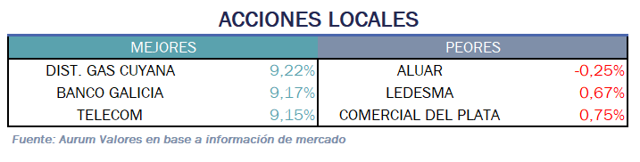 acciones_locales_13012025