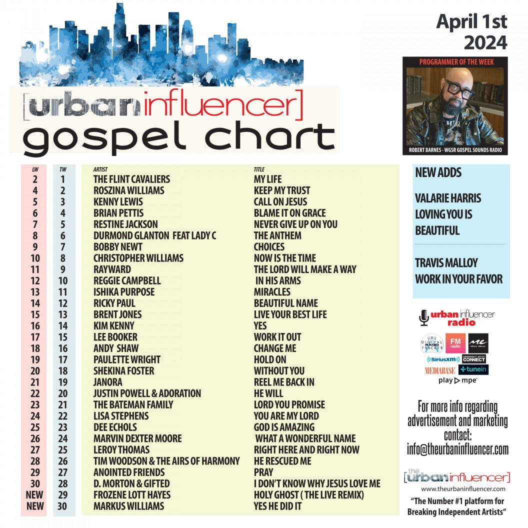 Gospel Chart: Apr 1st 2024