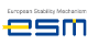 Head of Funding and Investor Relations