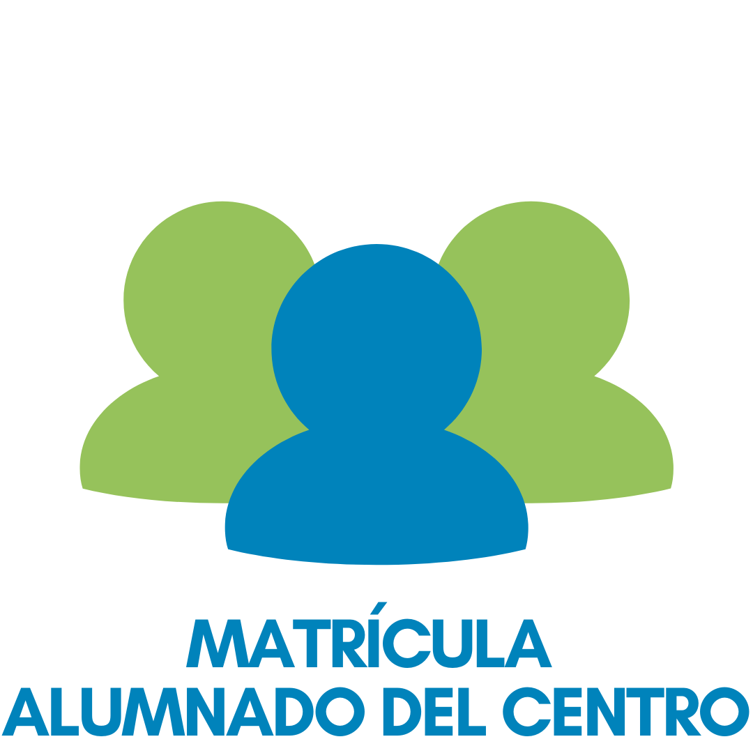 ALUMNADO CENTRO