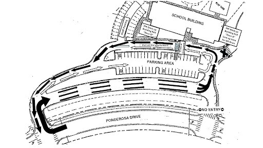 A school parking map showing the school building parking area and surrounding roads with marked entry and exit points and directional arrows guiding traffic flow