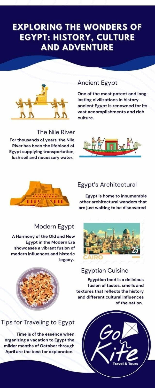 Wonders of Egypt