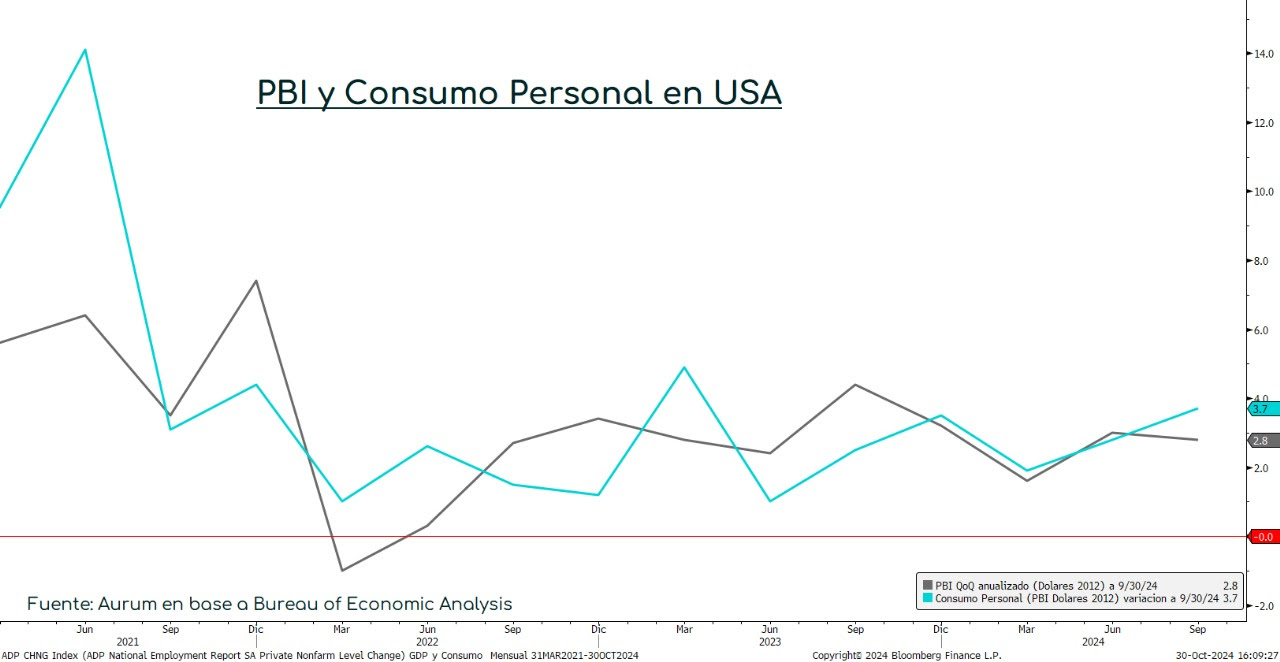 pmis_usa_24102024