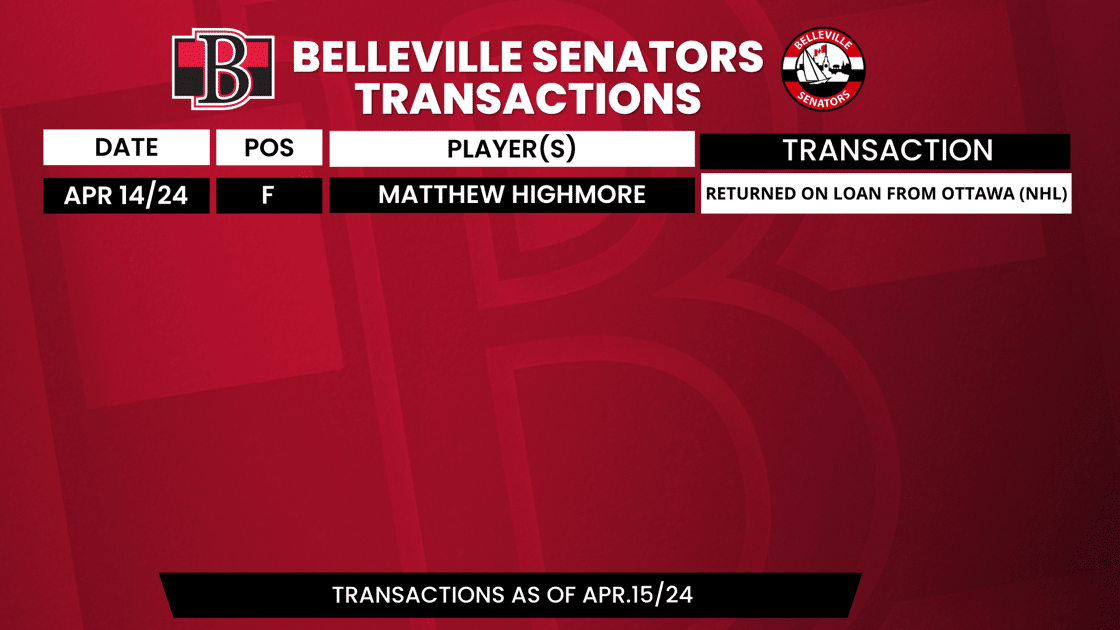 Transactions (Weekly)-Apr-15-2024-06-57-34-3642-PM