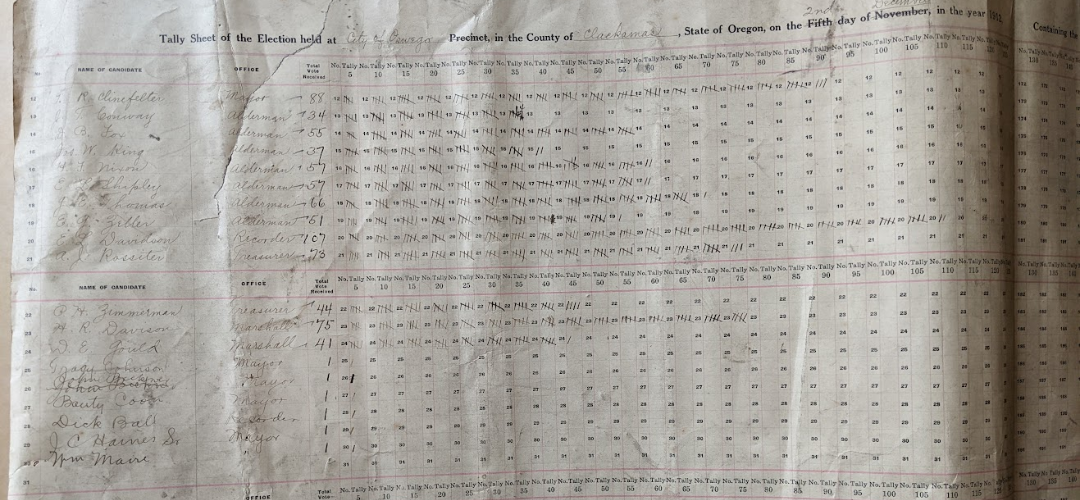 full tally sheet from the election in 1913 oswego