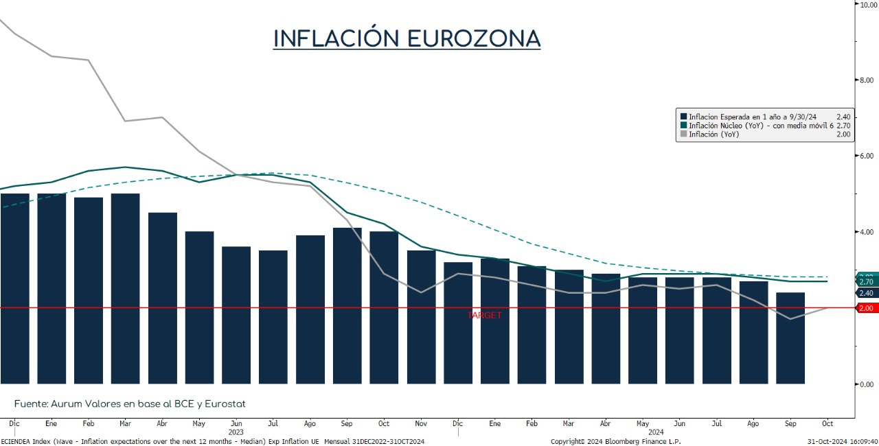 pmis_usa_24102024