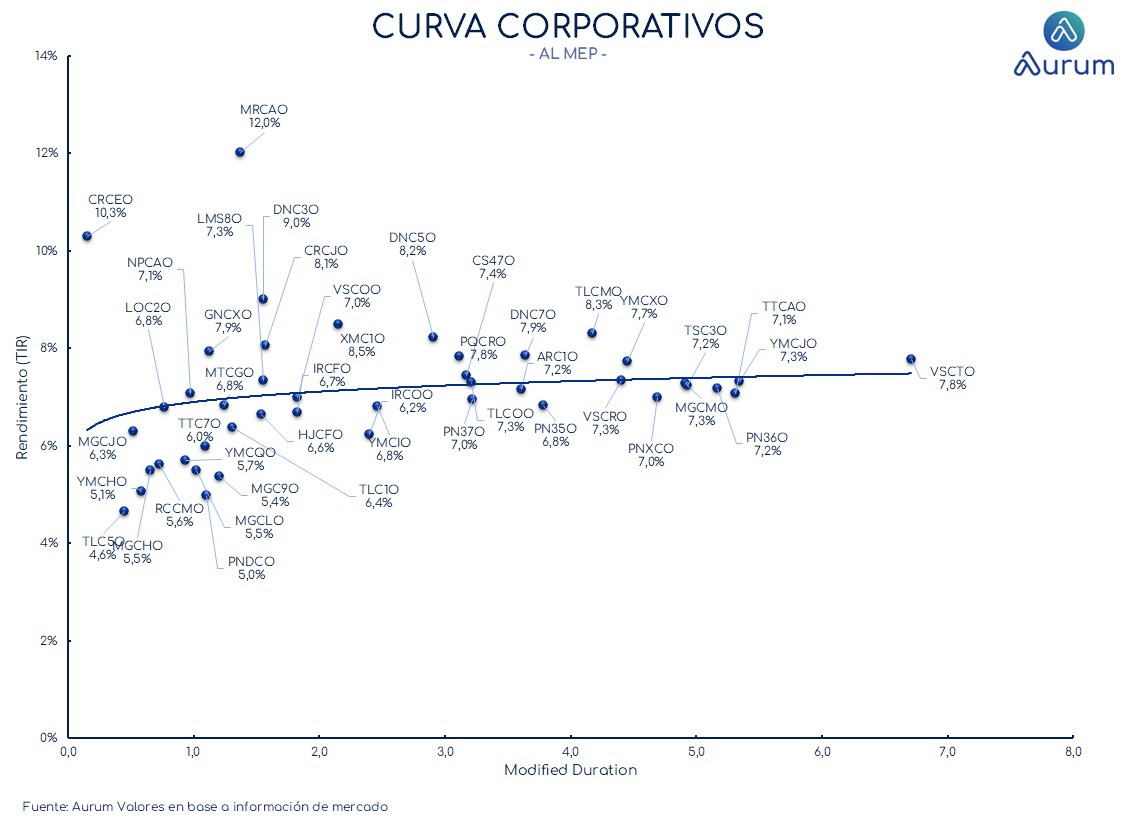 corporativos_cierre_01112024