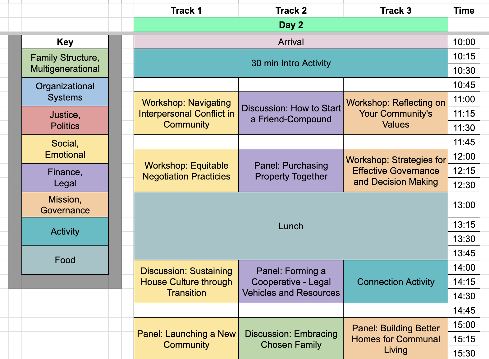 community living exchange conference schedule