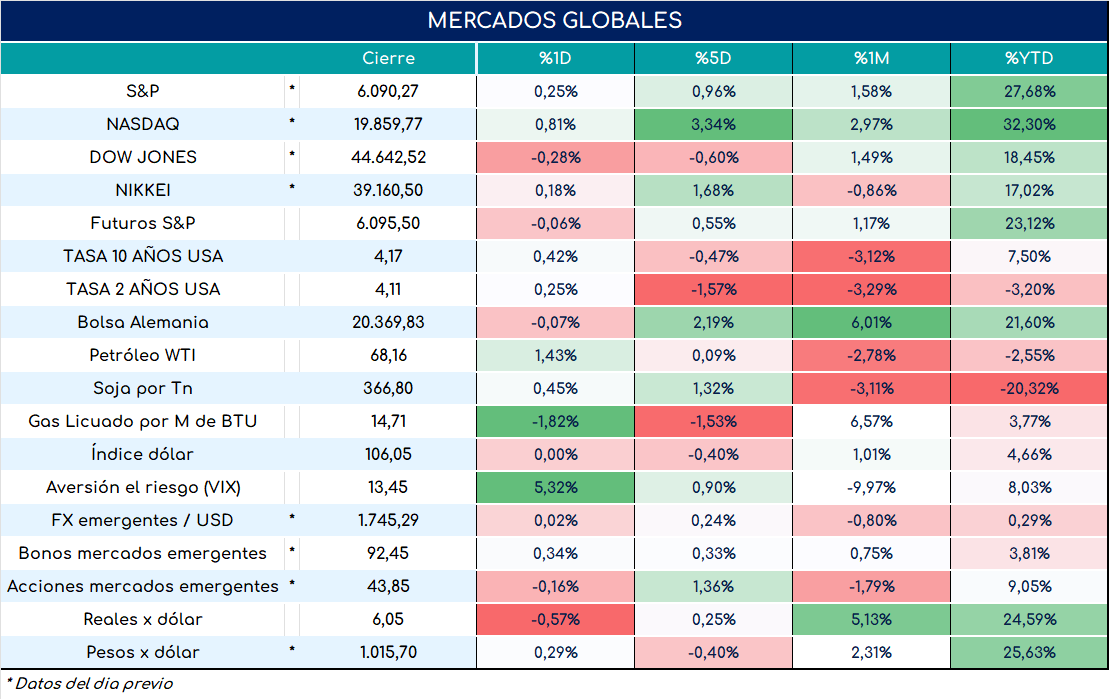 cambio_de_nóminas_19092024