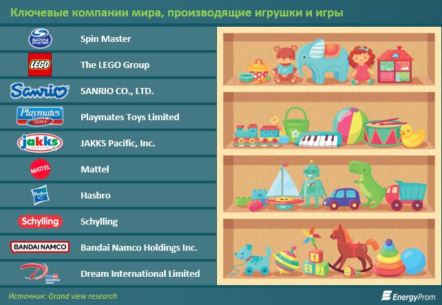 Some Image