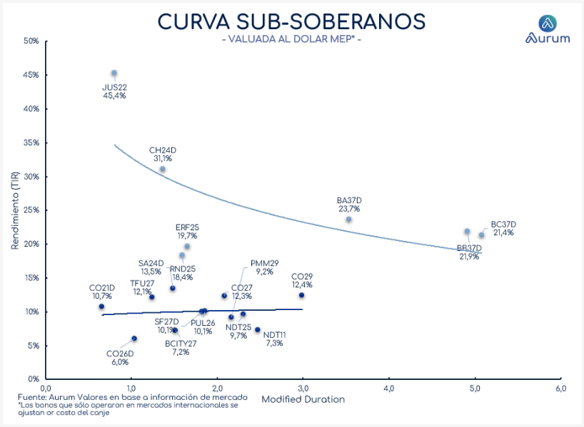 corporativos_cierre_16042024