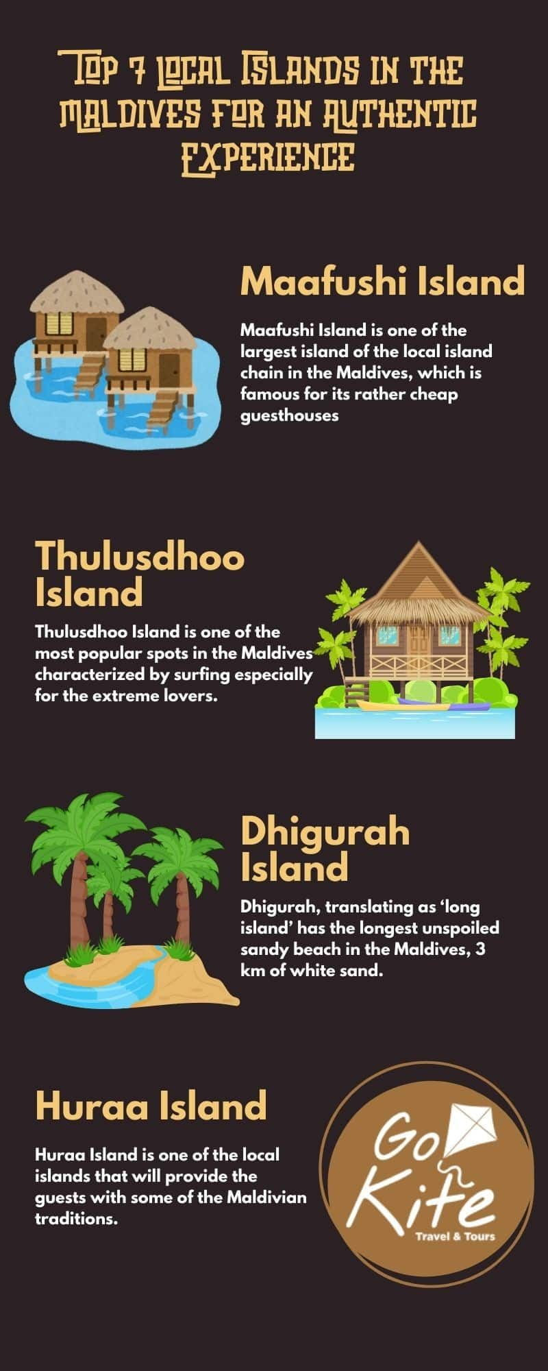 Local Islands in the Maldives