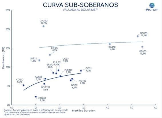 corporativos_cierre_16042024